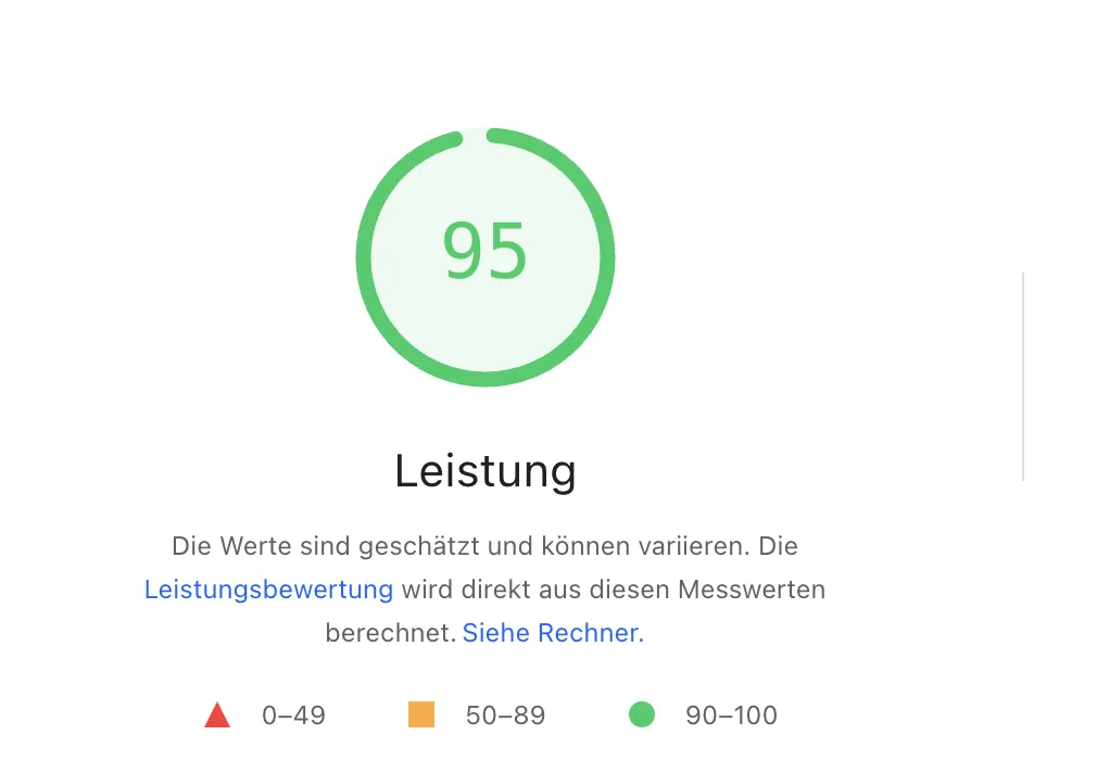 Google Page Speed Results